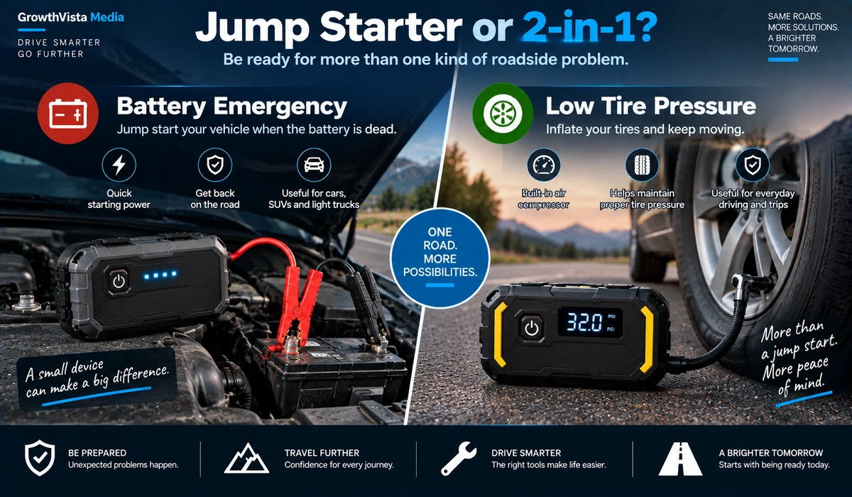 portable jump starter with air compressor comparison