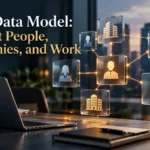 CRM Data Model: Connect People, Companies, and Work featured editorial cover
