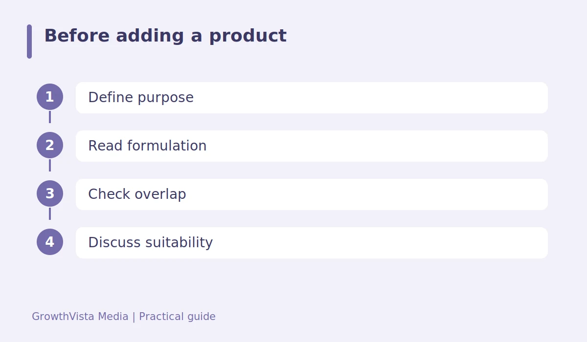 Before adding a product: Define purpose → Read formulation → Check overlap → Discuss suitability