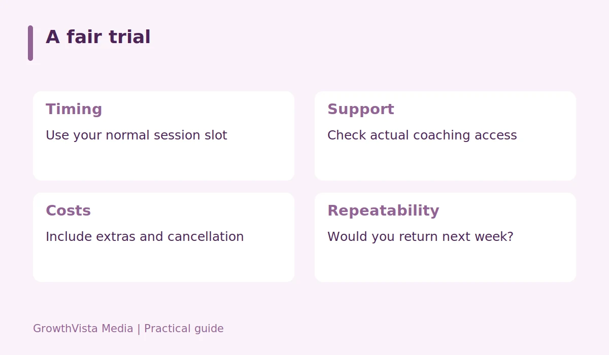 A fair trial: Timing: Use your normal session slot; Support: Check actual coaching access; Costs: Include extras and cancellation; Repeatability: Would you return next week?
