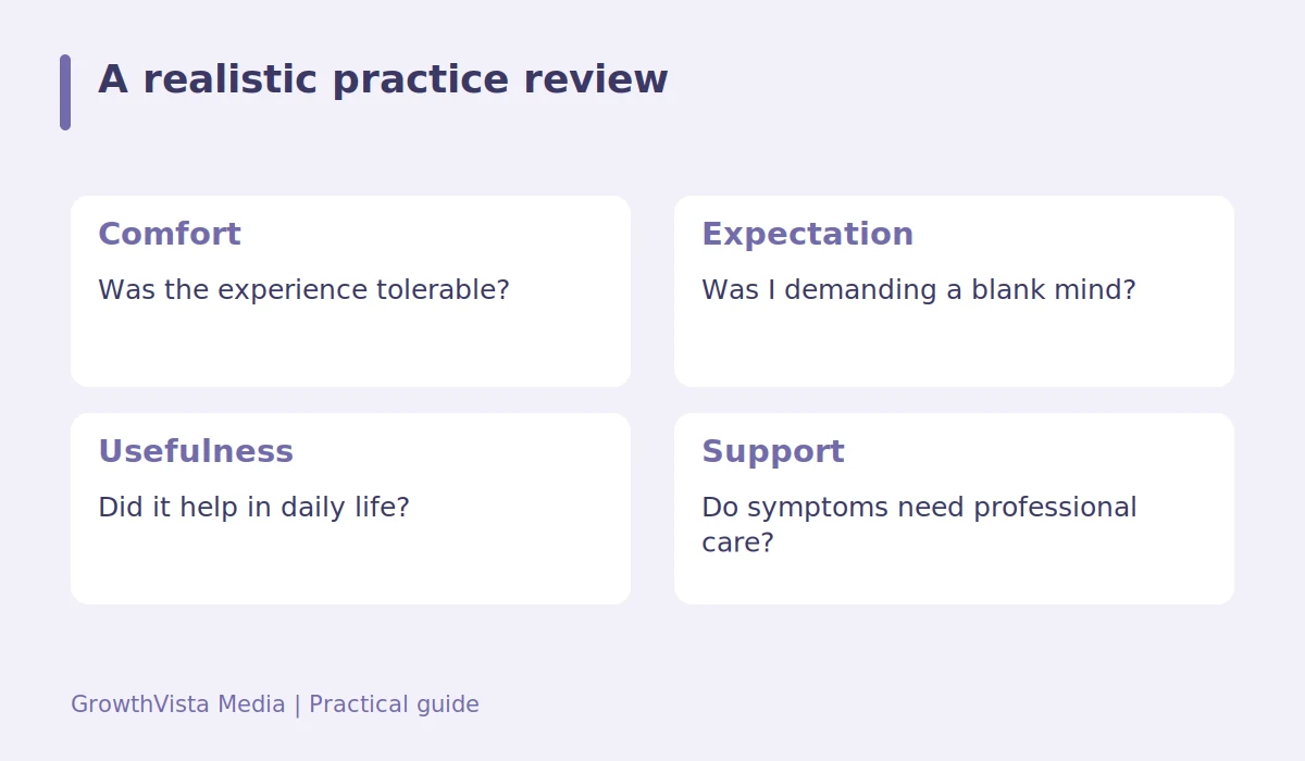 A realistic practice review: Comfort: Was the experience tolerable?; Expectation: Was I demanding a blank mind?; Usefulness: Did it help in daily life?; Support: Do symptoms need professional care?