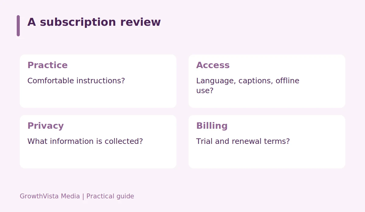 A subscription review: Practice: Comfortable instructions?; Access: Language, captions, offline use?; Privacy: What information is collected?; Billing: Trial and renewal terms?